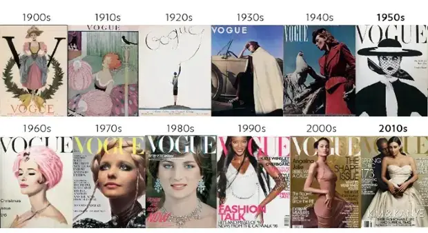 Vogue magazine cover evolution