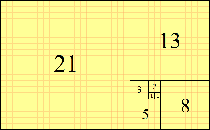 Golden ratio grid made from the Fibonacci sequence