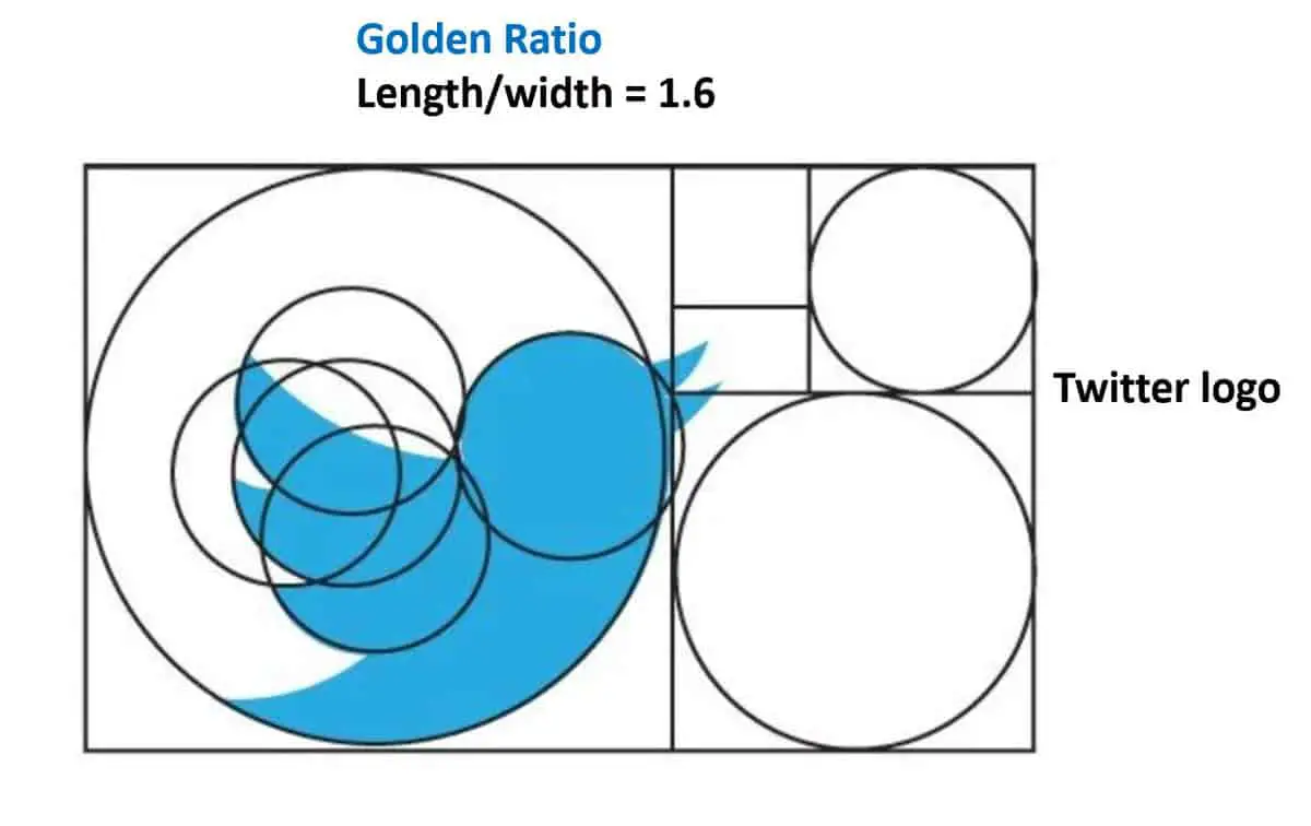 twitter logo golden ratio