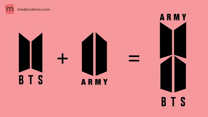 bts army logo meaning