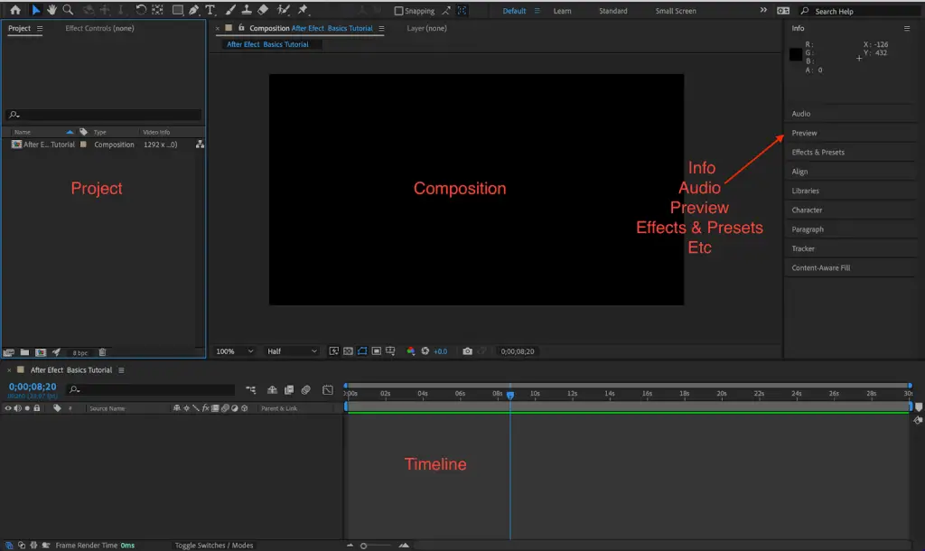 After Effects layout and workflow with description of interface
