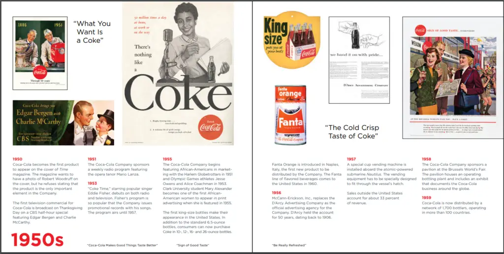 Inside pages of Coca Cola's A Short History brochure through the years