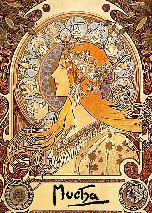 Zodiac Calendar by Alphonse Mucha (1896) - A poster from the Art Nouveau period